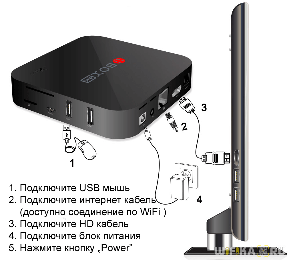 Подключить приставку Android