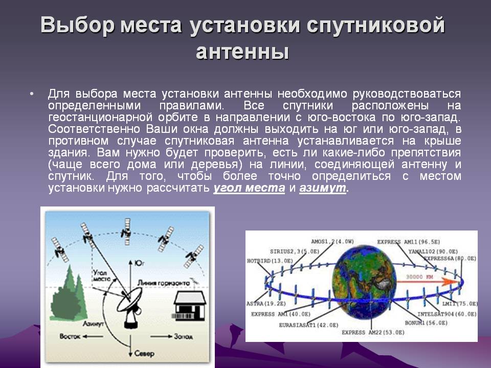 Выбор места установки антенны 