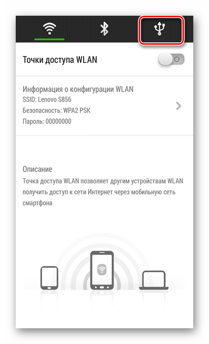 Настройка точек доступа в Android