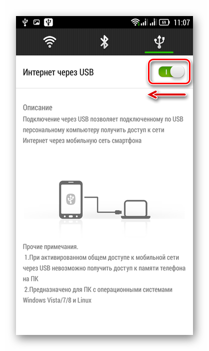 Отключение Интернета через USB в Android