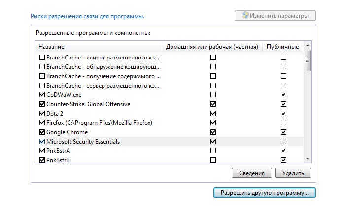  настройка брандмауэра windows 7