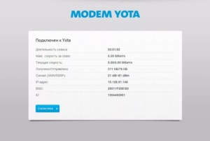 Как работает устройство