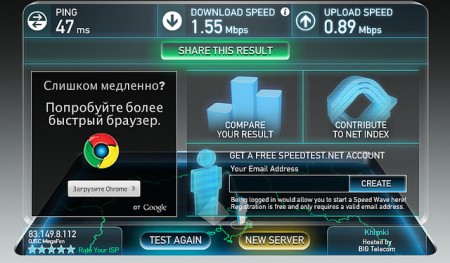 Без использования подключения SpeedTest. net скорость передачи данных