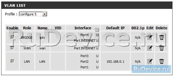 Настройка IP-TV на маршрутизаторе D-Link DIR-100d1