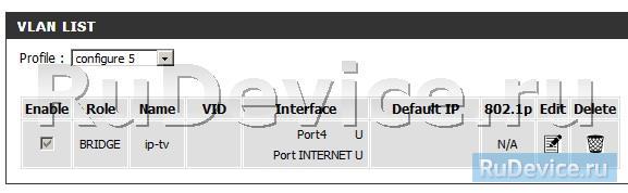 Настройка IP-TV на маршрутизаторе D-Link DIR-100d1