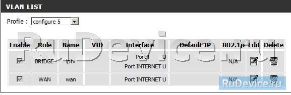 Настройка IP-TV на маршрутизаторе D-Link DIR-100d1