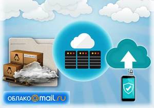 Облачные возможности Mail. ru - размер жесткого диска и другие факторы