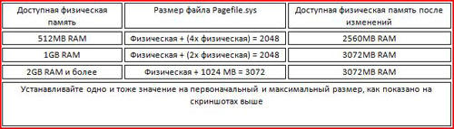 Замените файл