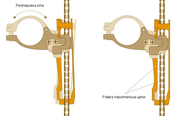  shimano altus настройка переднего переключателя 