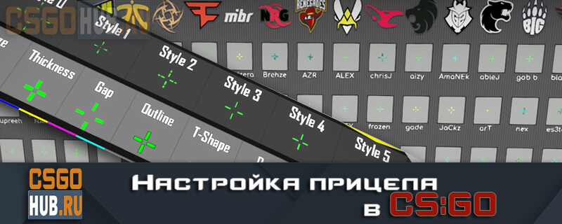 Настройка прицела в CS:GO