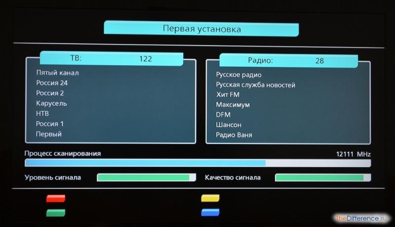 Пошаговая настройка триколор. Триколор настройка антенны на Спутник самостоятельно. Настройка Триколор Красноярский. Азимут настройки Триколор-Сибирь. Сброс до заводских настроек Триколор ТВ.