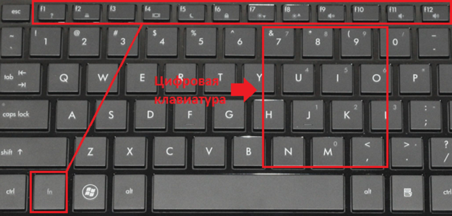 Как настроить клавиатуру на ноутбуке 