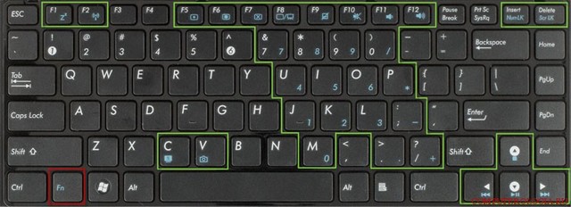 Как настроить клавиатуру на ноутбуке 
