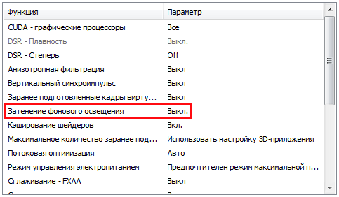 Как настроить видеокарту Nvidia для игр - от А до Я