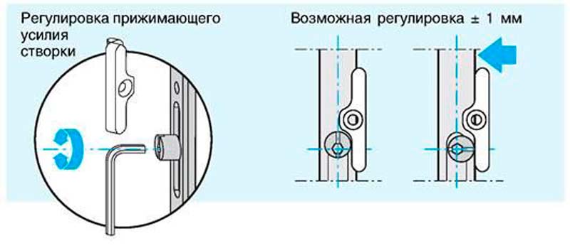 Регулов (4)