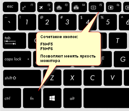Кнопка для изменения яркости