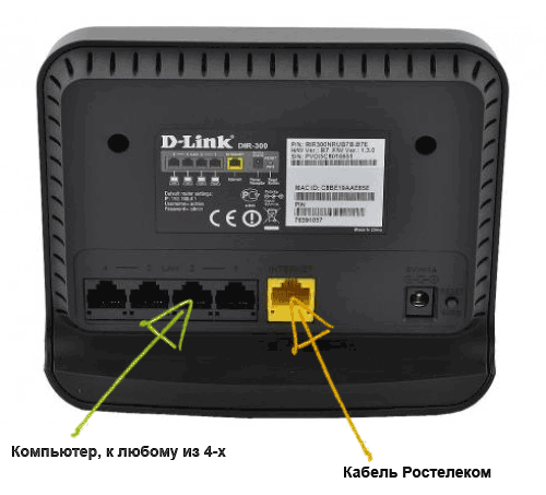 Подключение роутера DIR-300 NRU B7