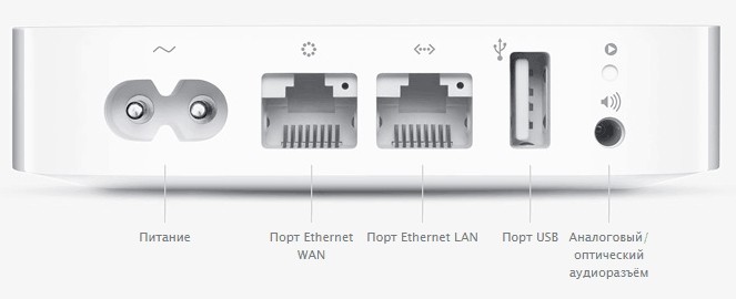 Как настроить и зайти в роутер Apple: настройка интернета и Wi-Fi