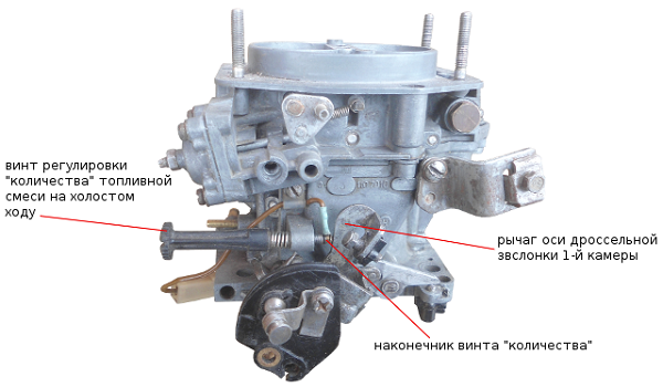 Remont-karabajuratora-Solex-Vaz-2109_1