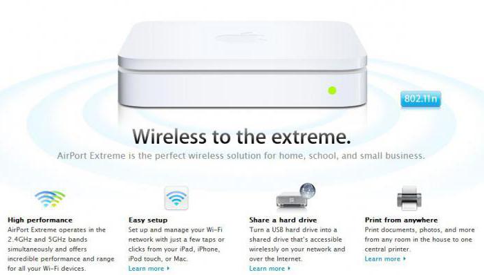 Apple Airport Extreme настройка 