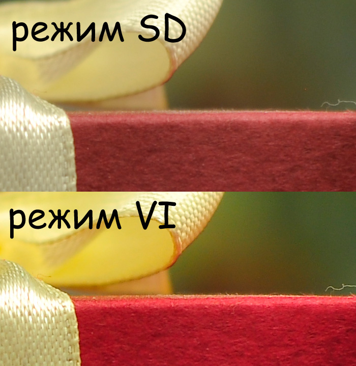 Различия в режимах управления моментальными снимками SD и VI.