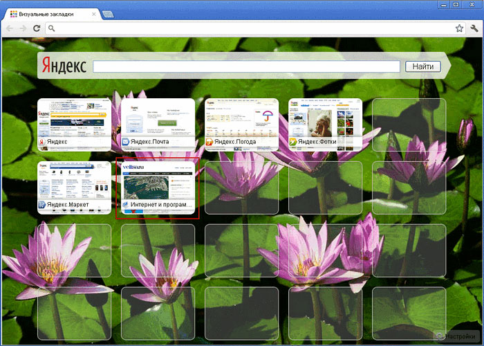 Визуальные закладки от Яндекс